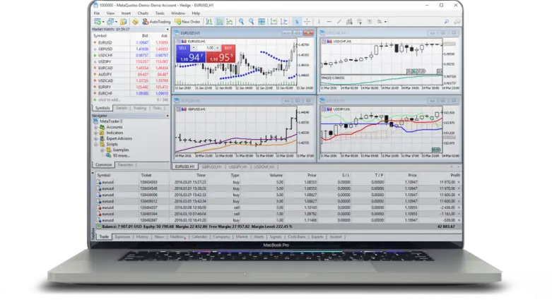 protrader row2